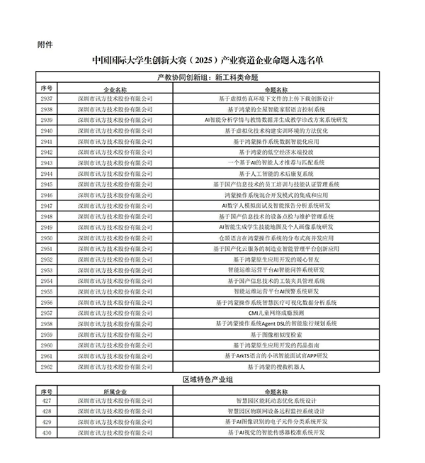 尊龙凯时-人生就是搏中国官方网站