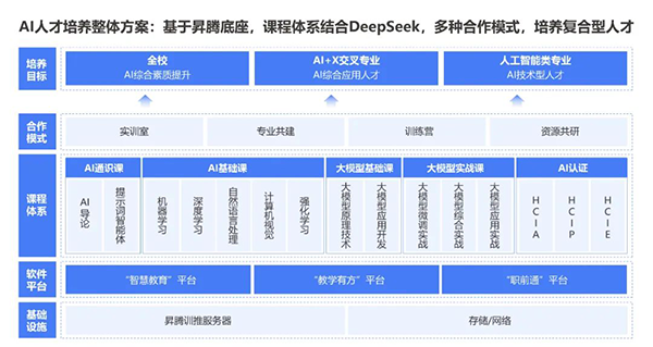 20250603165252_77732 尊龙凯时-人生就是搏中国官方网站
