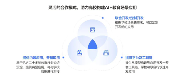 尊龙凯时-人生就是搏中国官方网站