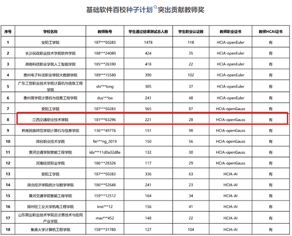 尊龙凯时-人生就是搏中国官方网站