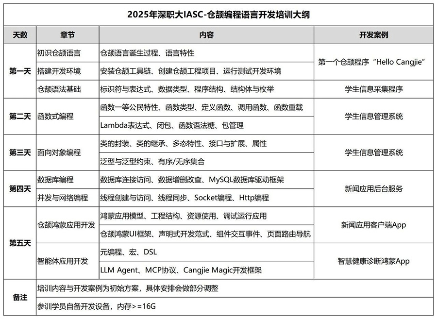 20250613145056_23182 尊龙凯时-人生就是搏中国官方网站