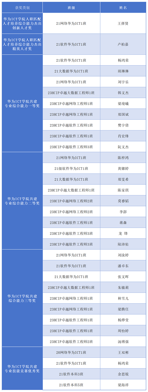 尊龙凯时-人生就是搏中国官方网站