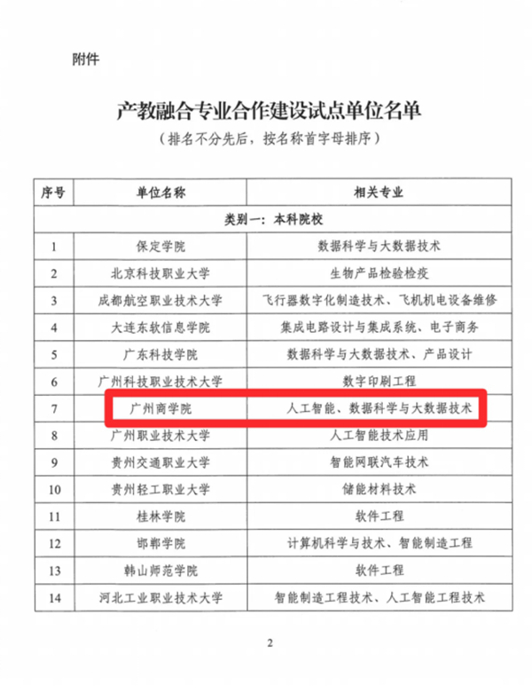 尊龙凯时-人生就是搏中国官方网站