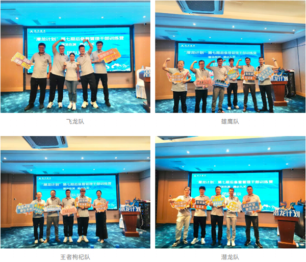 20250901144803_48864 尊龙凯时-人生就是搏中国官方网站