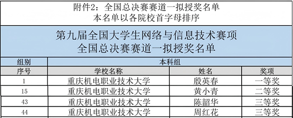 尊龙凯时-人生就是搏中国官方网站