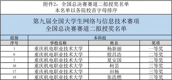 尊龙凯时-人生就是搏中国官方网站