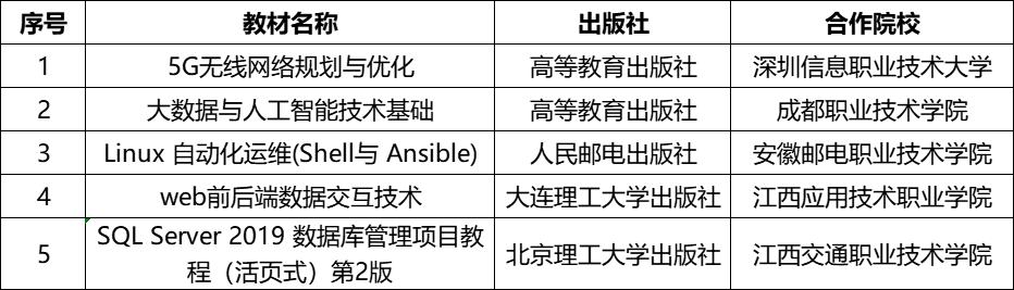 20260206101639_55985 尊龙凯时-人生就是搏中国官方网站