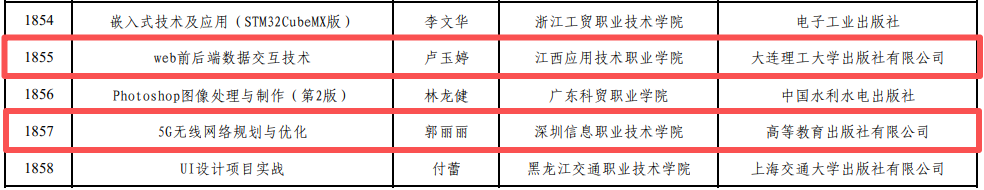 20260206101716_25823 尊龙凯时-人生就是搏中国官方网站