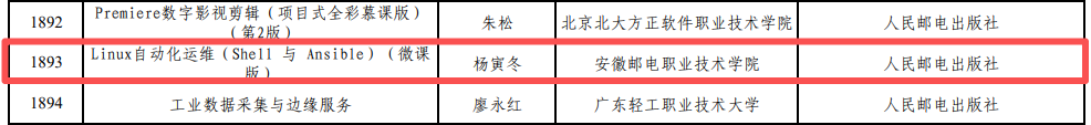 20260206101725_64576 尊龙凯时-人生就是搏中国官方网站