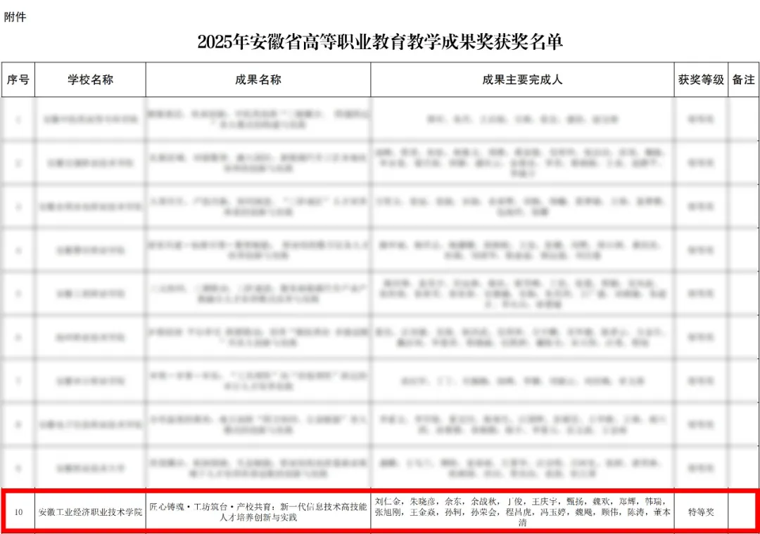 20260509150842_45426 尊龙凯时-人生就是搏中国官方网站