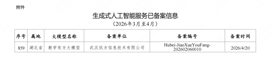 20260515092035_82641 尊龙凯时-人生就是搏中国官方网站