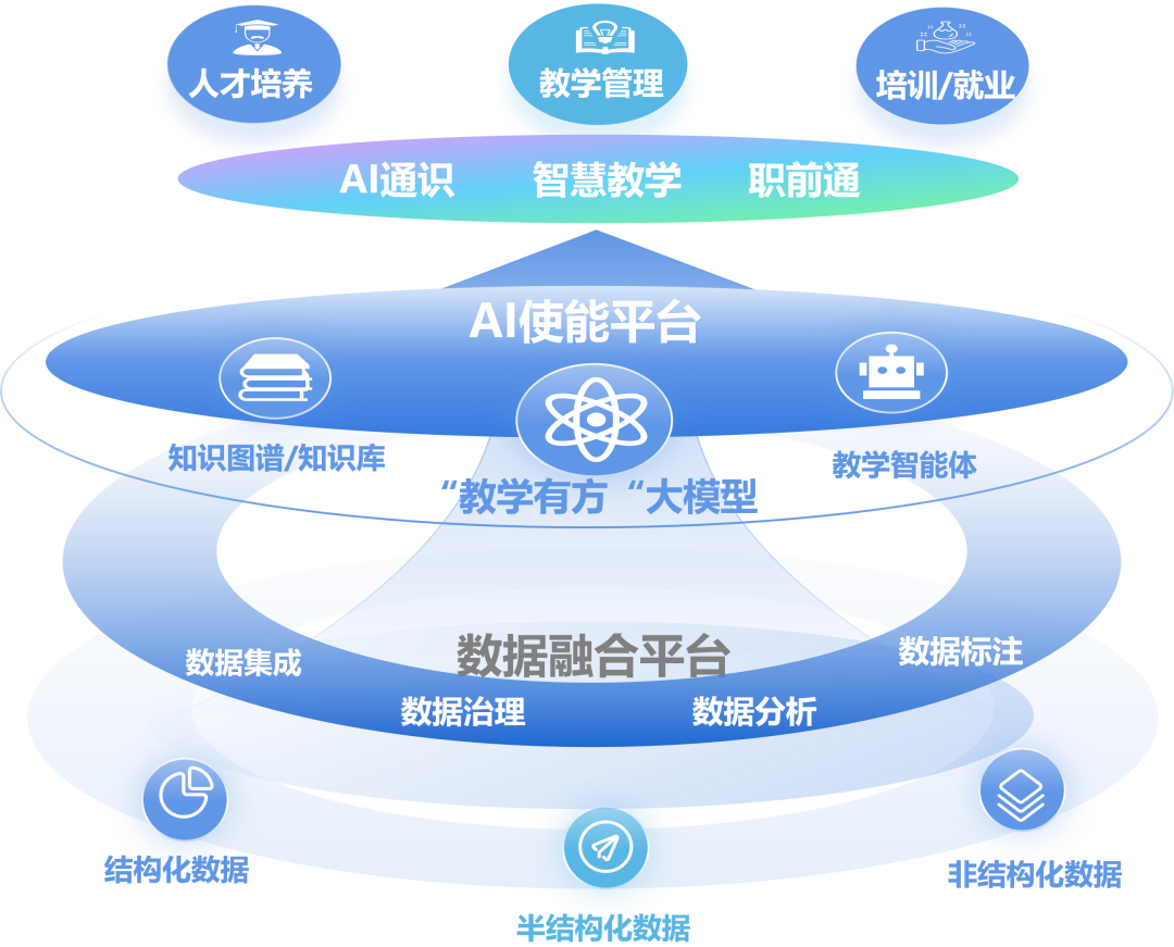 20260515092101_49359 尊龙凯时-人生就是搏中国官方网站