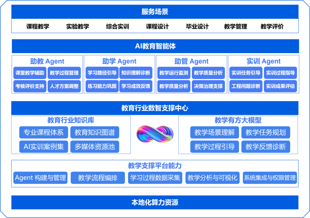 20260515092122_86242 尊龙凯时-人生就是搏中国官方网站