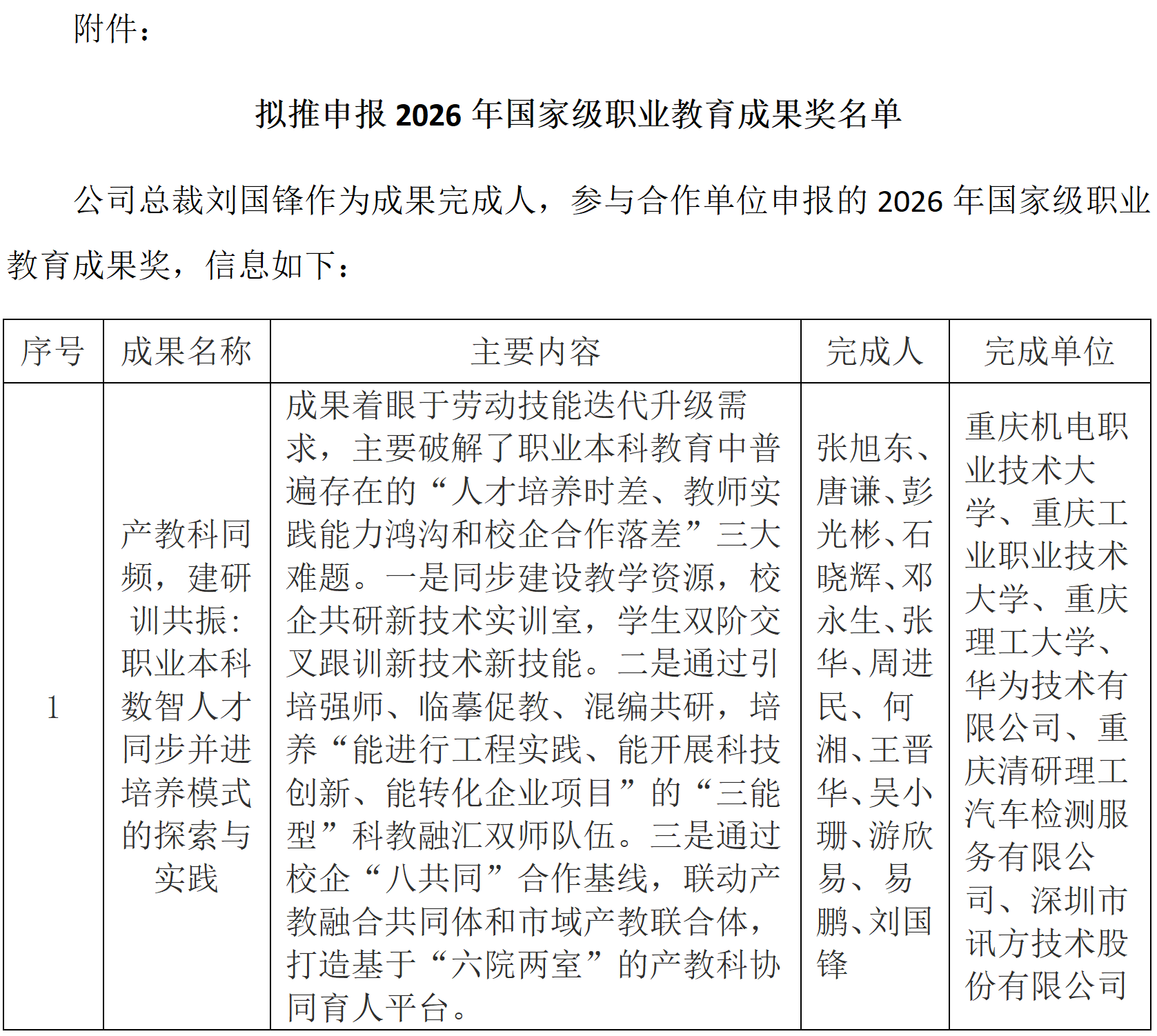 尊龙凯时-人生就是搏中国官方网站