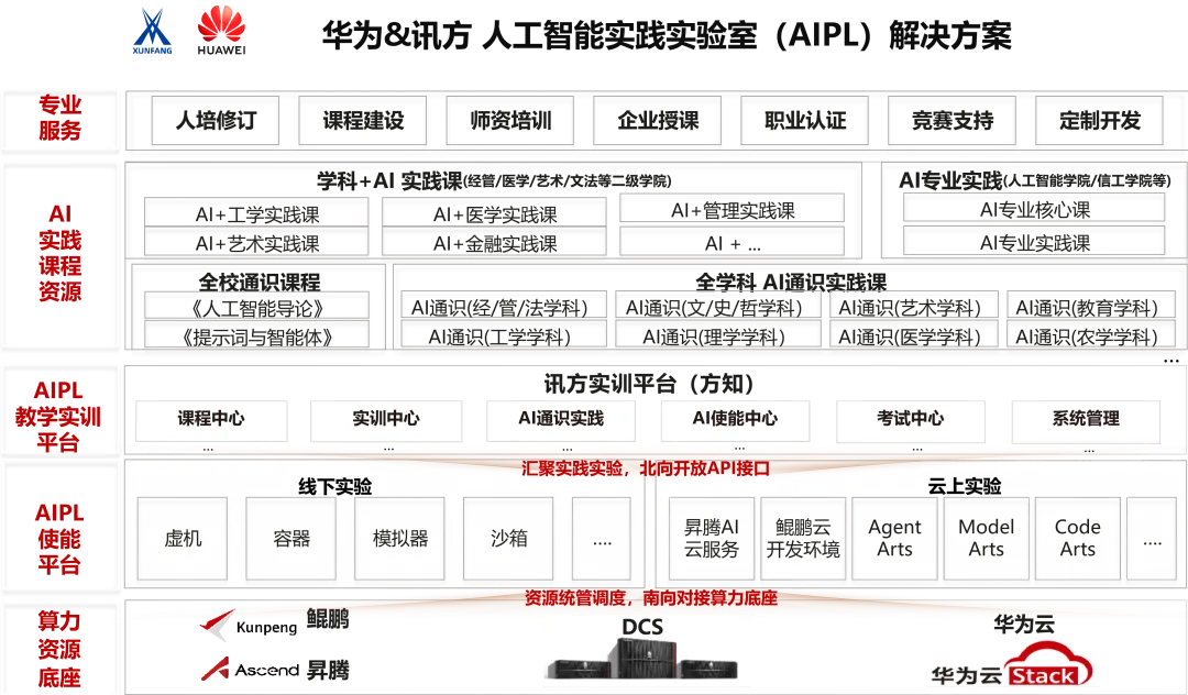 20260828110752_84935 尊龙凯时-人生就是搏中国官方网站